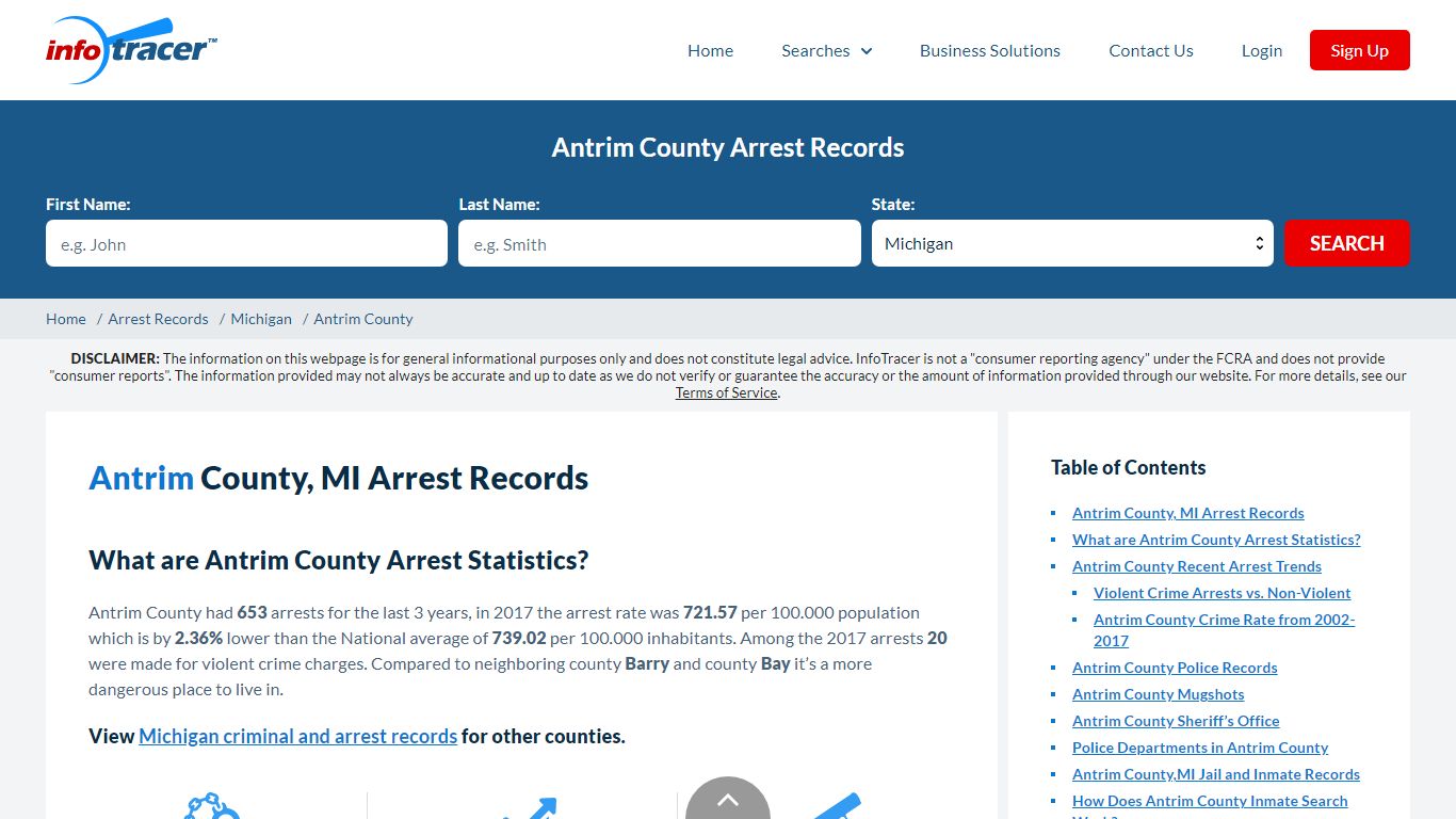 Antrim County, MI Arrests, Mugshots & Jail Records - InfoTracer